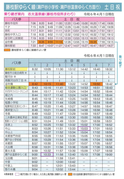 静 鉄 バス 時刻 表 藤枝 安い 駅